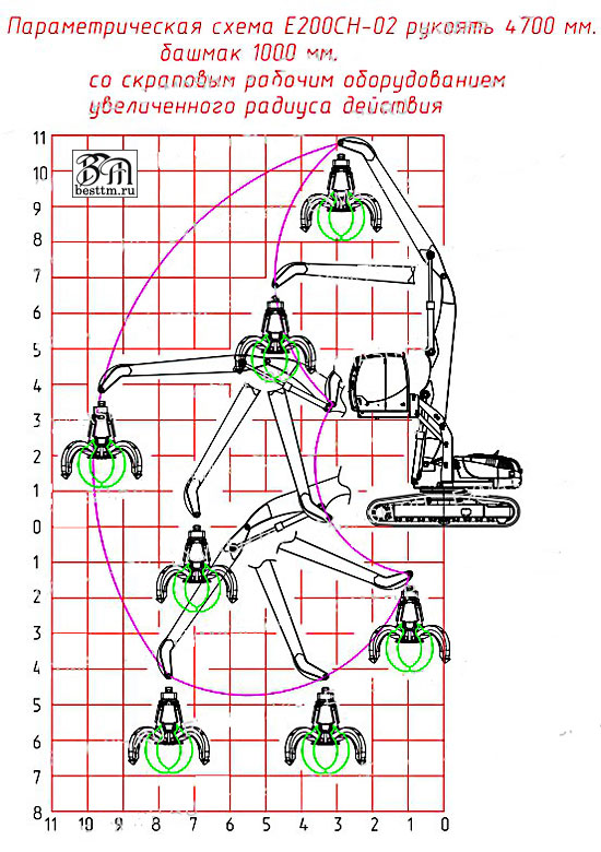 Схема электрооборудования автомобиля ЗИЛ-433100