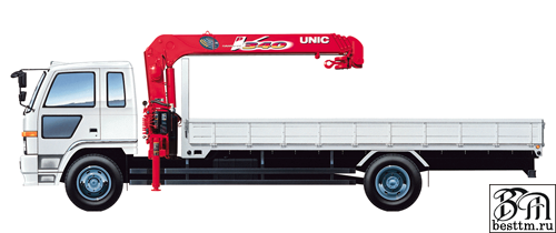  UNIC URV 340