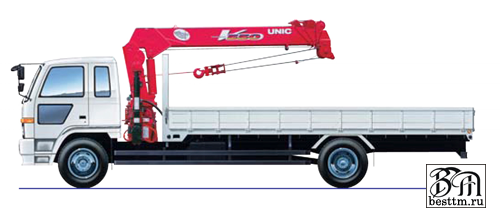  UNIC URV 550